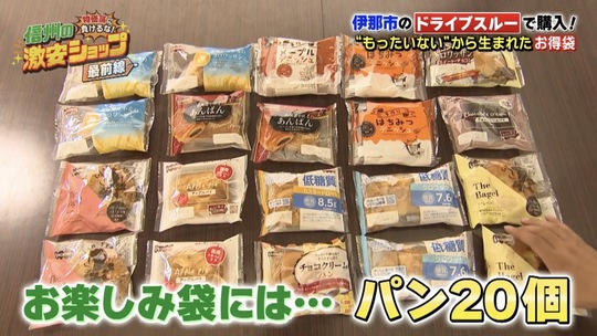 取材記事 - 株式会社パネックス：天然酵母を使用した長期保存ロング