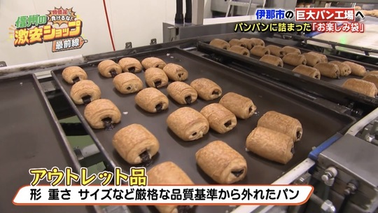 取材記事 - 株式会社パネックス：天然酵母を使用した長期保存ロング