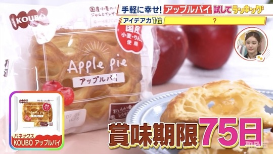 取材記事 - 株式会社パネックス：天然酵母を使用した長期保存ロング