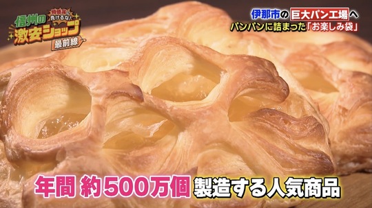 取材記事 - 株式会社パネックス：天然酵母を使用した長期保存ロング